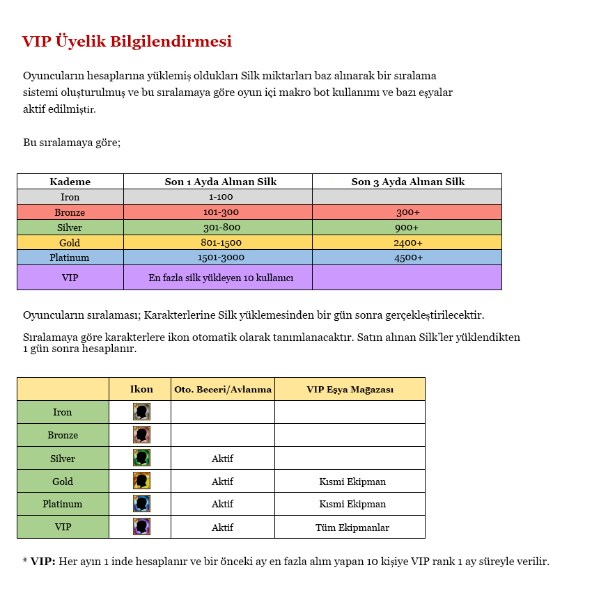 vipinfo.png